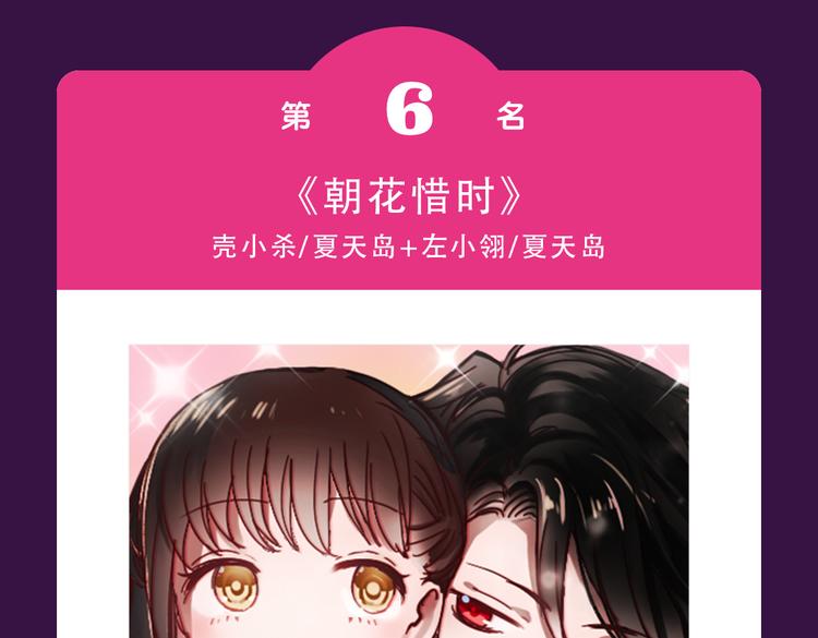 本周TOP3变换莫测-第15话