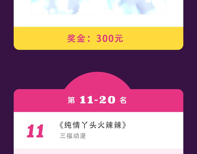 本周TOP3变换莫测-第15话