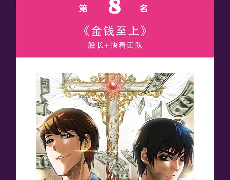 本周TOP3变换莫测-第15话