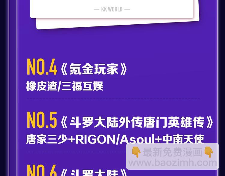 张三新作蝉联青年榜NO.1!-第143话