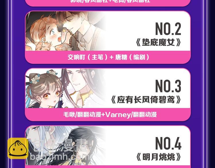 《前任战争》蝉联青年榜NO.1-第147话