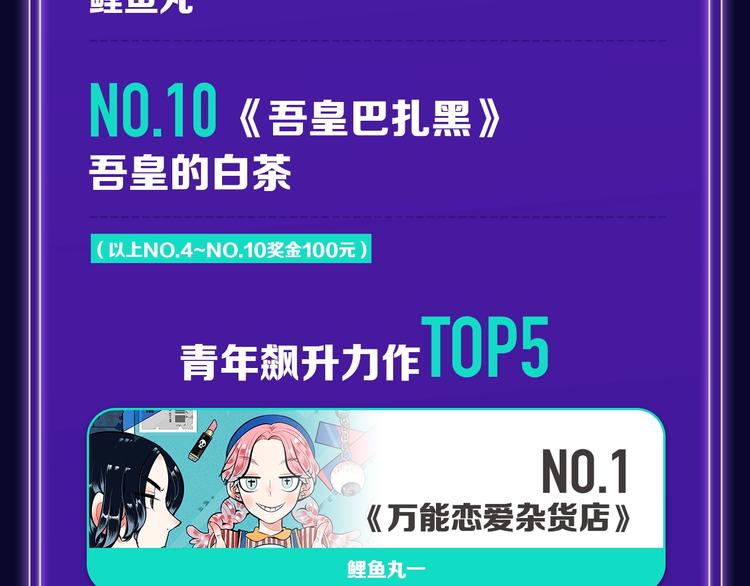 《前任战争》蝉联青年榜NO.1-第147话