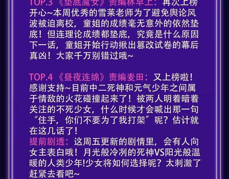 《徒有虚颜》青年榜单NO.1!-第149话