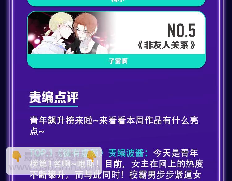 《徒有虚颜》青年榜单NO.1!-第149话