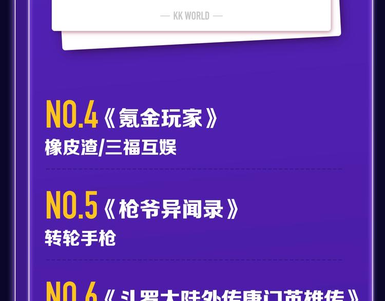 《徒有虚颜》青年榜单NO.1!-第149话