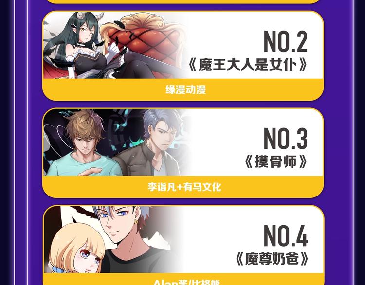 《徒有虚颜》青年榜单NO.1!-第149话