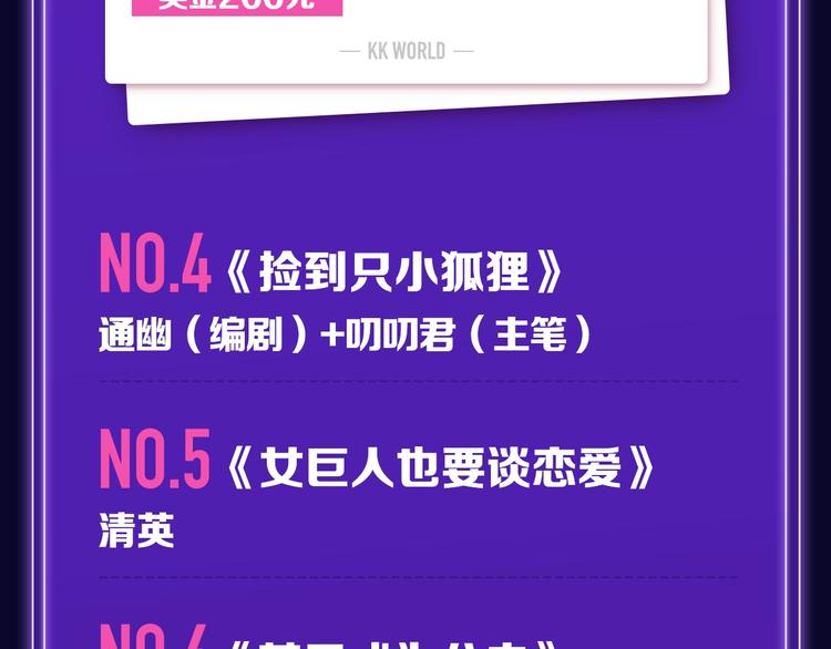 《徒有虚颜》青年榜单NO.1!-第149话