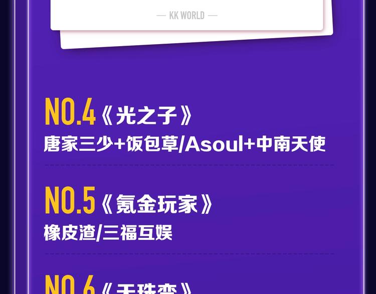 《谷围南亭》少年榜榜单NO.1-第151话