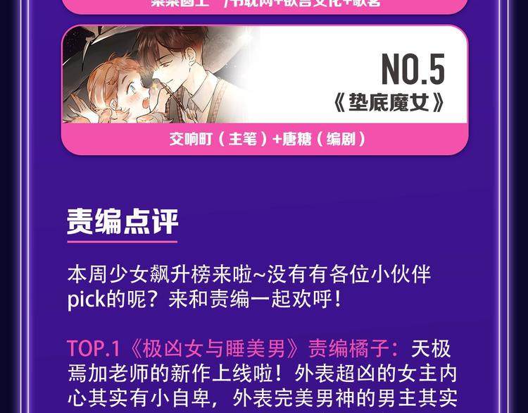 《魔道祖师》青年榜NO.1!-第153话