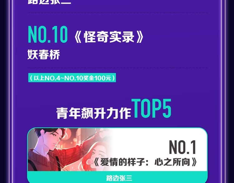 全民打榜 - 《魔道祖师》青年榜NO.1! - 7