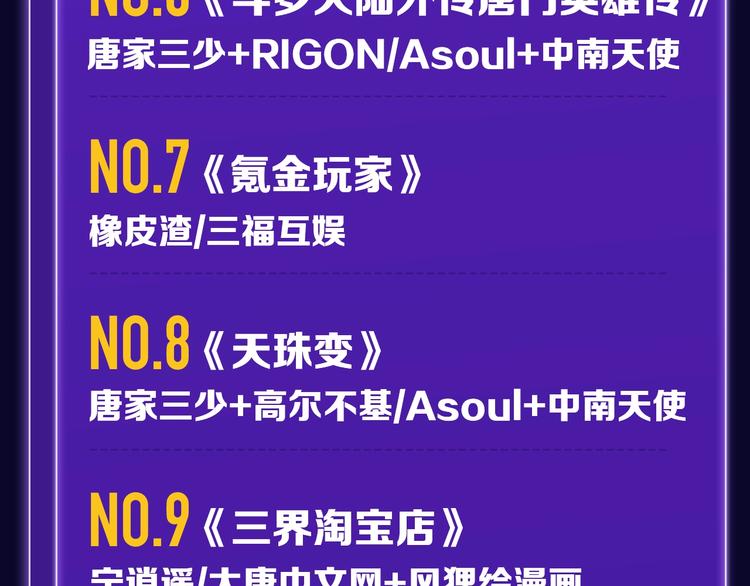 《魔道祖师》青年榜NO.1!-第153话