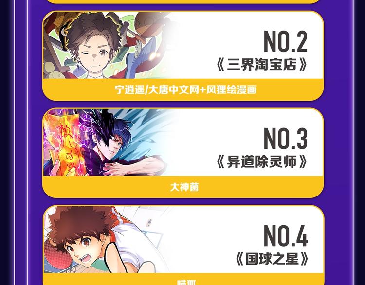 全民打榜 - 《魔道祖师》青年榜NO.1! - 6