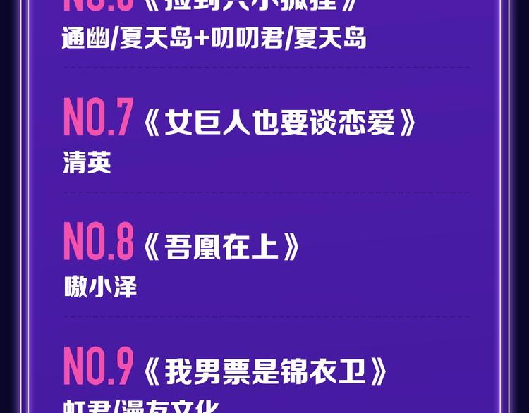 《魔道祖师》青年榜NO.1!-第153话