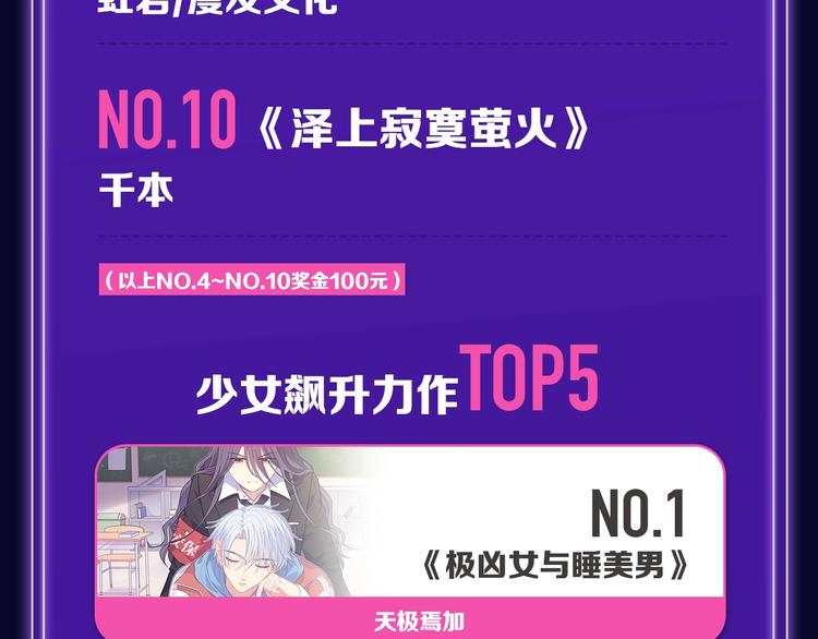 全民打榜 - 《魔道祖师》青年榜NO.1! - 2