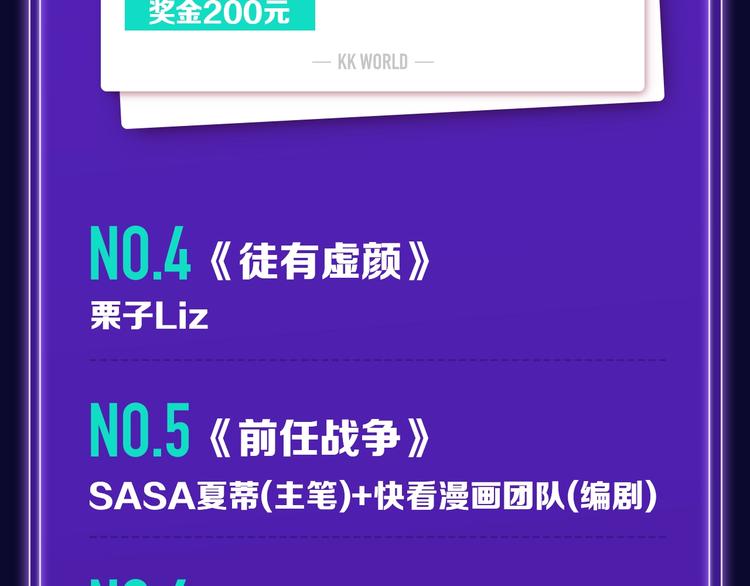 《我家保镖1米3》少年榜榜单N-第155话