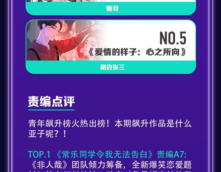 《我家保镖1米3》少年榜榜单N-第155话