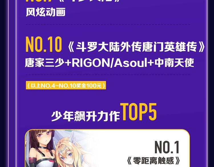 《我家保镖1米3》少年榜榜单N-第155话