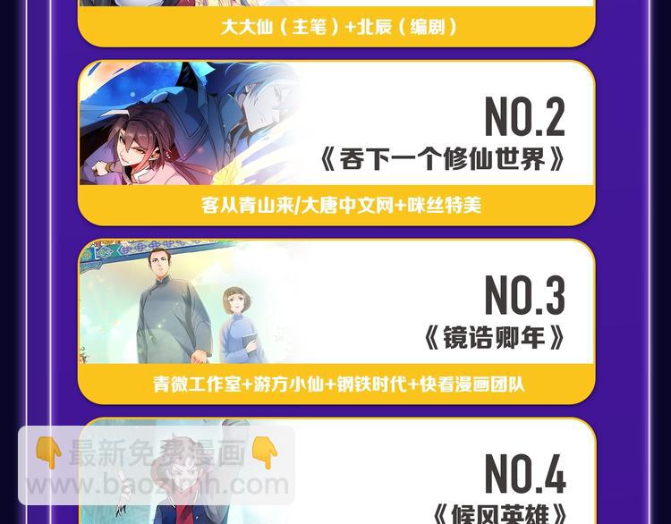 《我家保镖1米3》少年榜榜单N-第155话