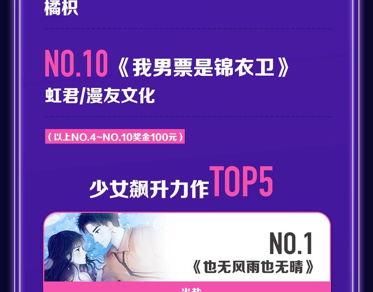 《我家保镖1米3》少年榜榜单N-第155话