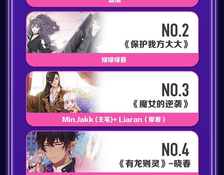 排行榜升级！口碑榜上线！-第157话