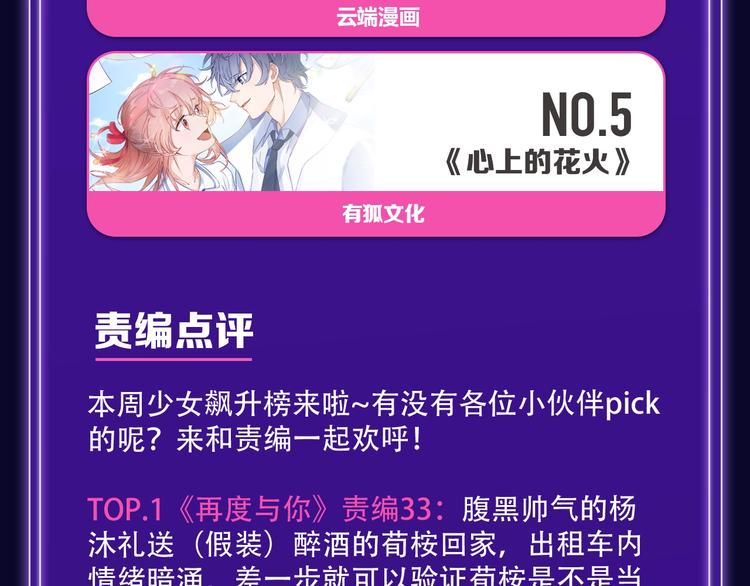 《再度与你》荣登综合榜第一！-第159话