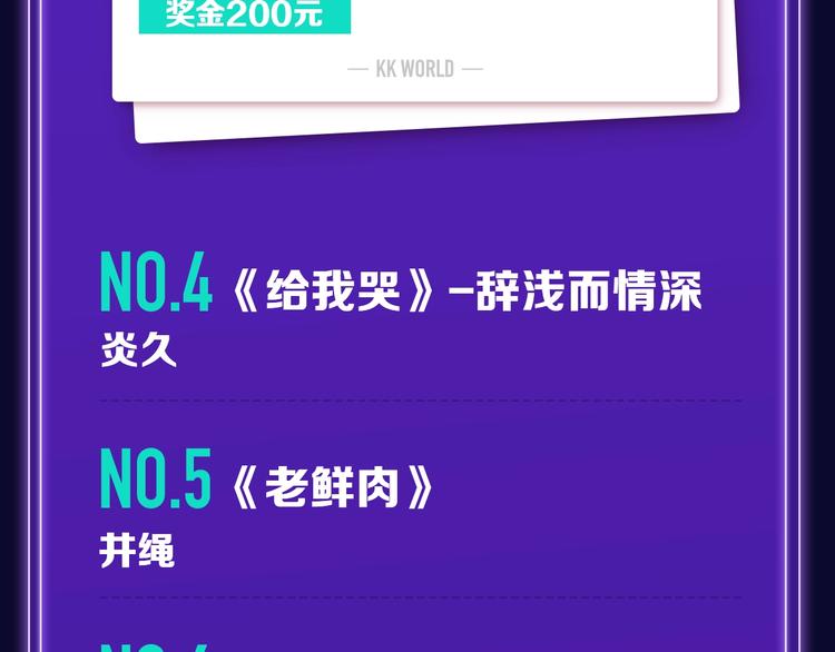 《再度与你》荣登综合榜第一！-第159话