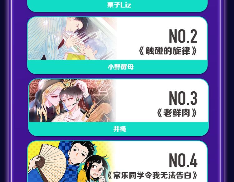 《再度与你》荣登综合榜第一！-第159话