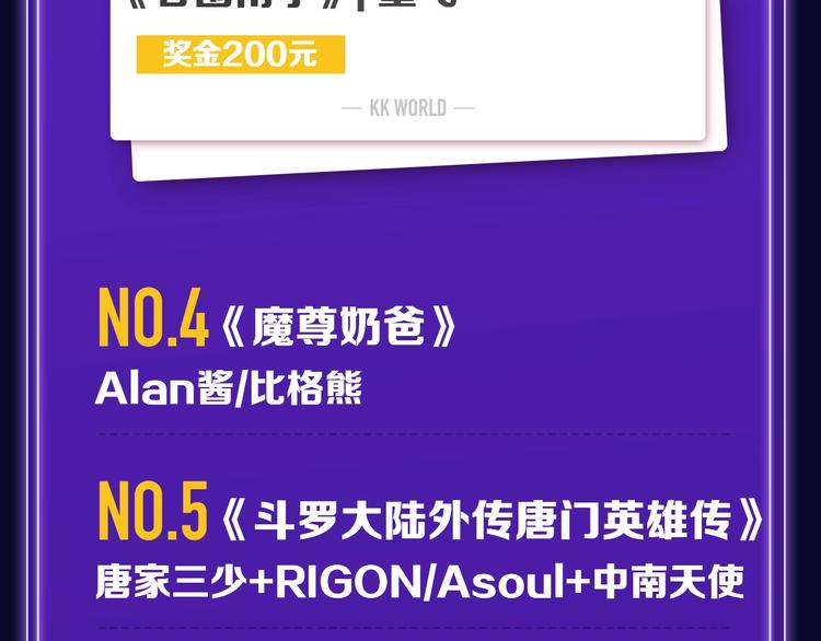 《再度与你》荣登综合榜第一！-第159话