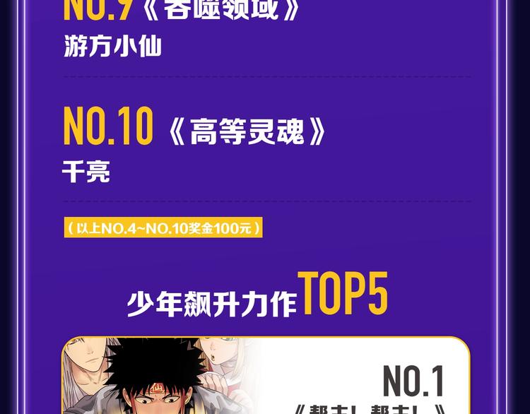 《再度与你》荣登综合榜第一！-第159话