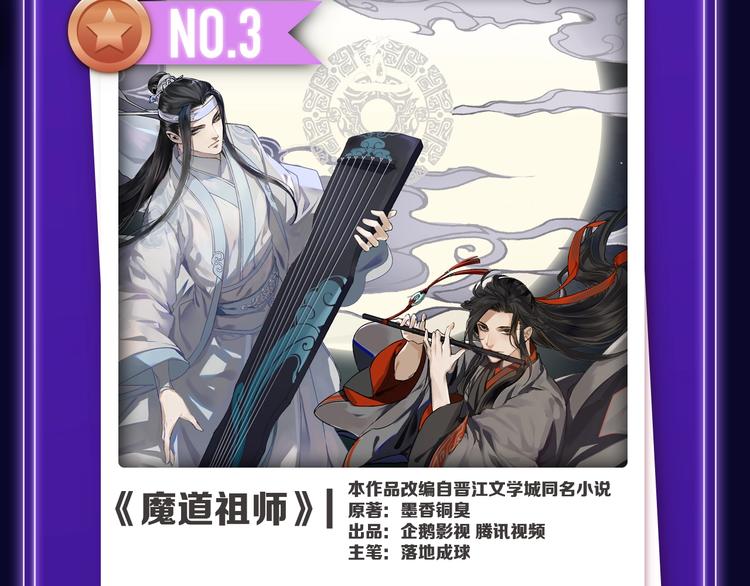 《再度与你》荣登综合榜第一！-第159话