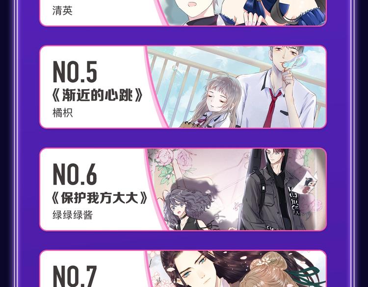 谷围南亭综合、少年榜双冠军！-第161话