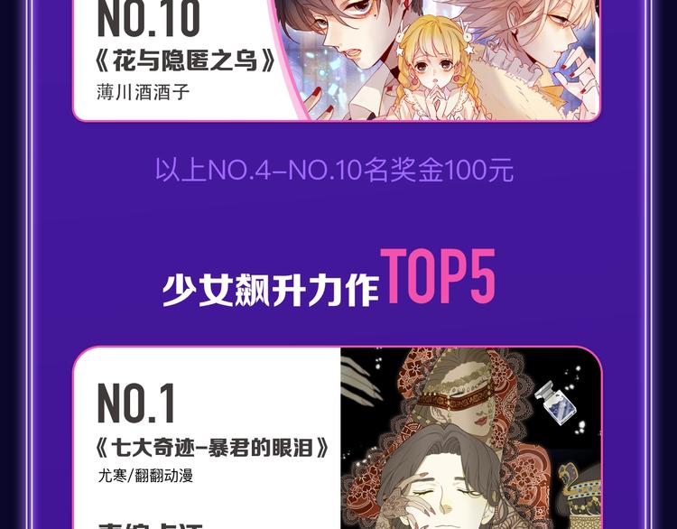 谷围南亭综合、少年榜双冠军！-第161话