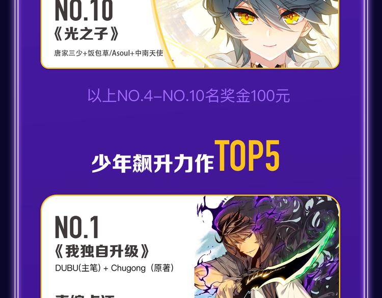 谷围南亭综合、少年榜双冠军！-第161话