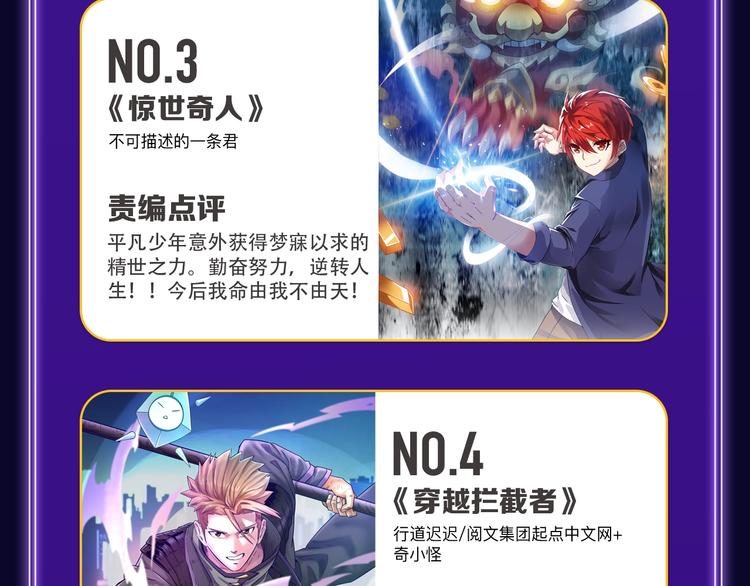 谷围南亭综合、少年榜双冠军！-第161话