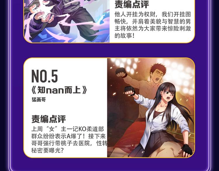 谷围南亭综合、少年榜双冠军！-第161话