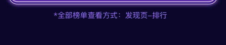 全民打榜 - 谷圍南亭綜合、少年榜雙冠軍！ - 4