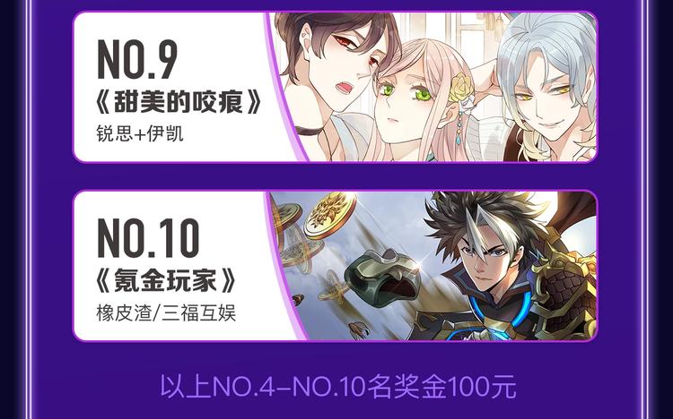 谷围南亭综合、少年榜双冠军！-第161话