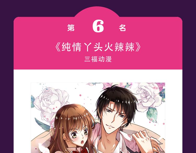 《密会情人》霸坐榜首-第17话