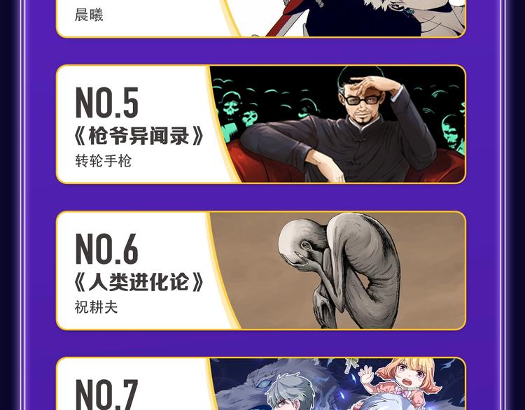 《成也萧河》荣获双冠军！-第163话