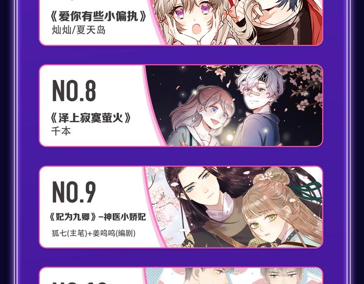 《谷围南亭》综合、少年榜双第一-第165话