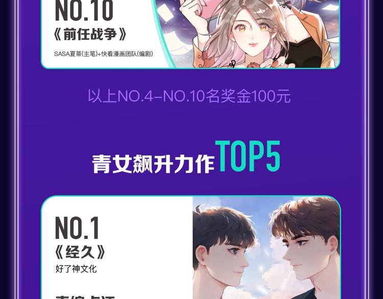 《谷围南亭》综合、少年榜双第一-第165话