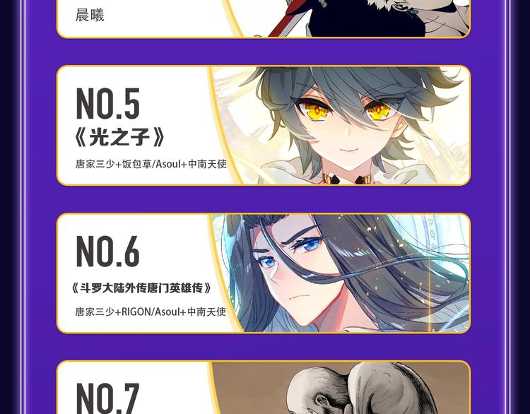 《谷围南亭》综合、少年榜双第一-第165话