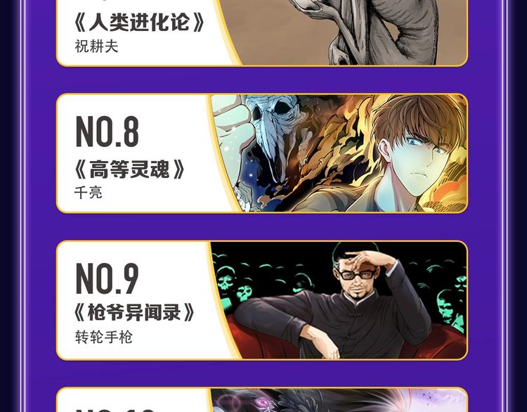 《谷围南亭》综合、少年榜双第一-第165话