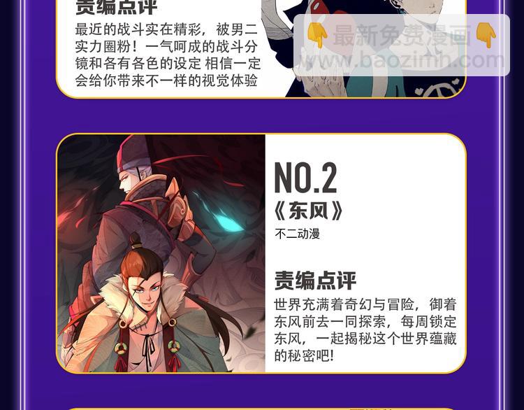 《谷围南亭》综合、少年榜双第一-第165话