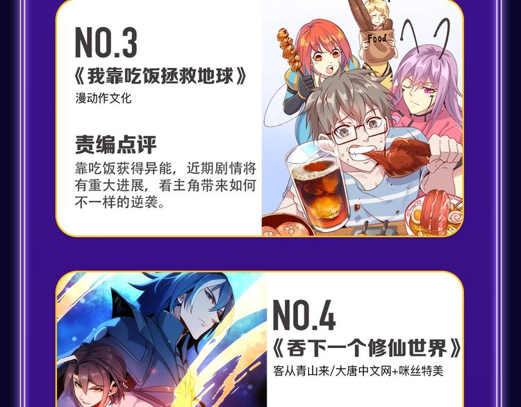 《谷围南亭》综合、少年榜双第一-第165话