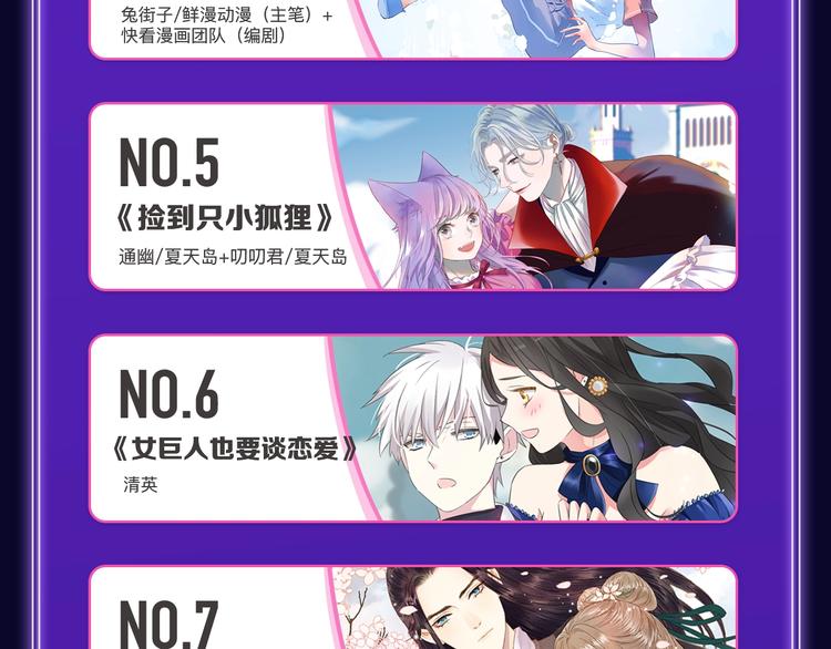 《欺星客栈》蝉联青女榜冠军！-第169话