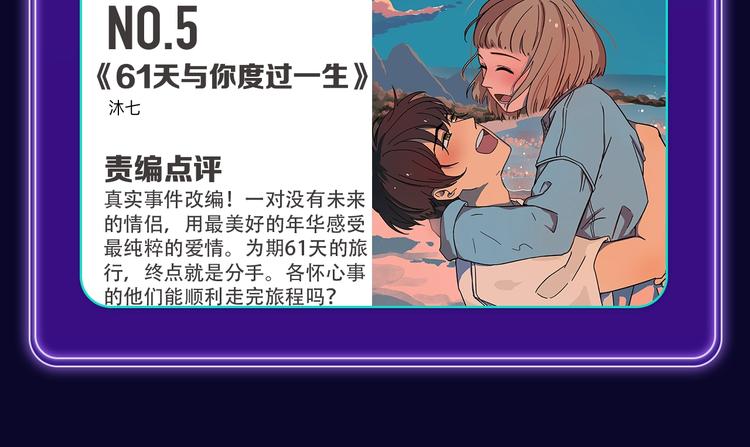 《欺星客栈》蝉联青女榜冠军！-第169话