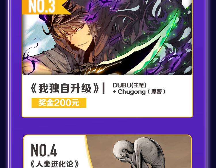 《欺星客栈》蝉联青女榜冠军！-第169话