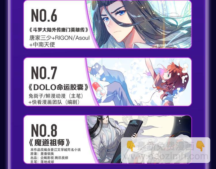 快看青年榜上线！(1/2)-第171话