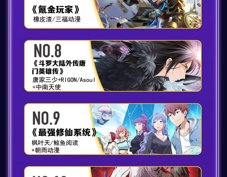 《请君入眠》青女榜第一！(1/2)-第173话